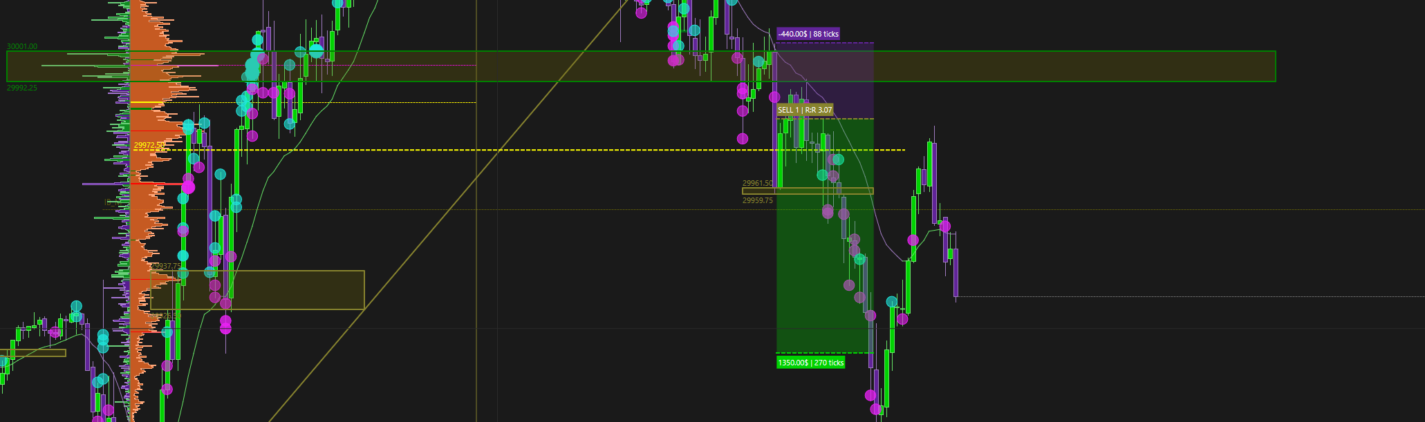 NQ
